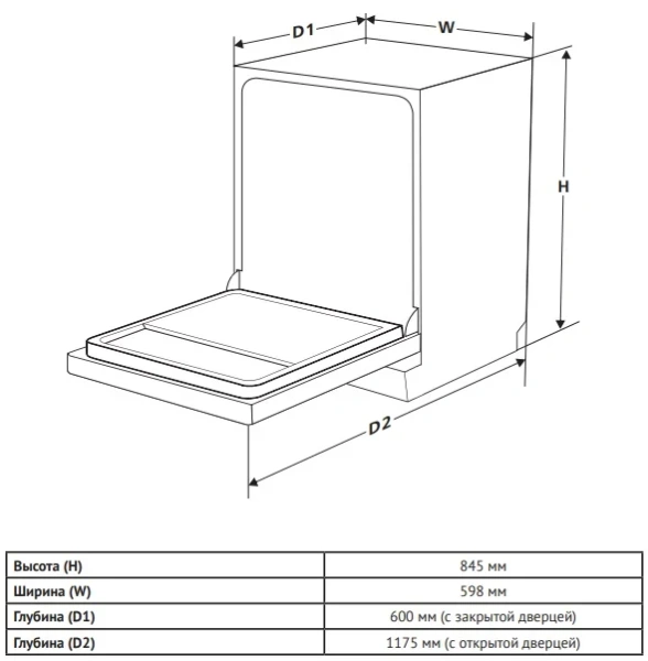 Отдельностоящая посудомоечная машина Korting KDF 60240 N купить в Москве