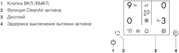 Варочная панель с вытяжкой V-ZUG GKD46TIMASZO купить в Москве с доставкой
