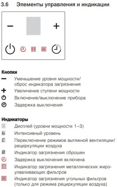 Встраиваемая в столешницу вытяжка V-ZUG DSMS купить в Москве

