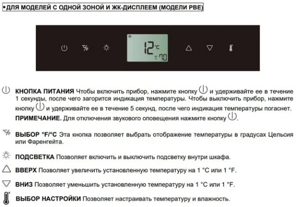 Винный шкаф Pando PBE 182-190 купить в Москве