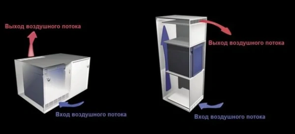 Минибар Dometic RH 141 LD купить в Москве