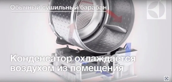 Сушильная машина Electrolux EW9D787KCE купить в Москве