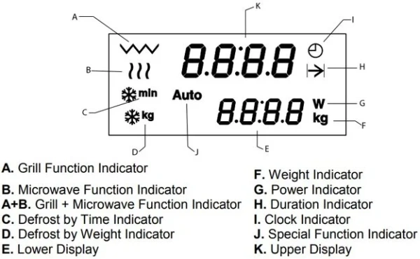 Встраиваемая микроволновая печь Bertazzoni F383MODMWSGNE купить в Москве
