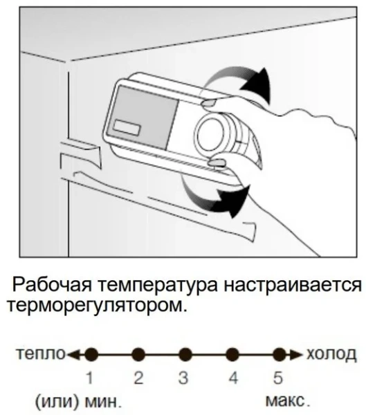 Встраиваемый холодильник Kuppersbusch FK 4545.0i купить в Москве
