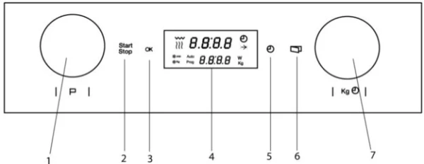 Встраиваемая микроволновая печь Bertazzoni F383MODMWSGNE купить в Москве

