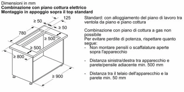 Встраиваемая в столешницу вытяжка Neff I88WMM1Y7 купить в Москве
