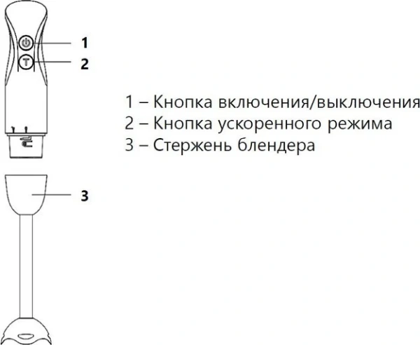 Блендер Maunfeld MHBL.500WH купить в Москве с доставкой
