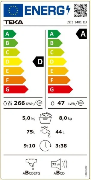 Встраиваемая стирально-сушильная машина Teka LSI5 1481 купить в Москве