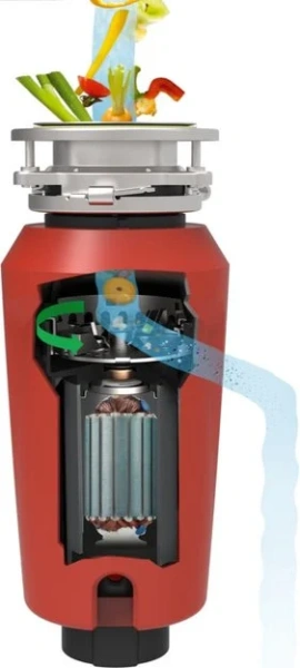 Измельчитель пищевых отходов Franke SLIM 75 купить в Москве