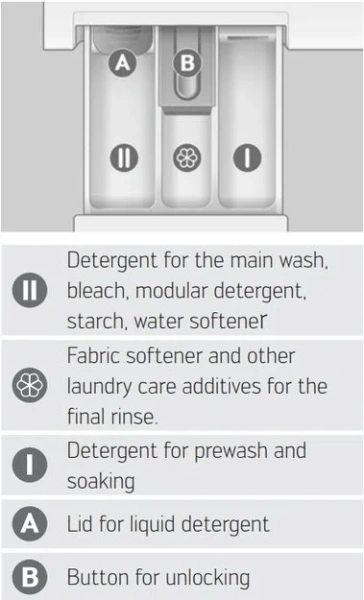 Стиральная машина Schulthess Spirit 540 Antracite Art Line купить в Москве