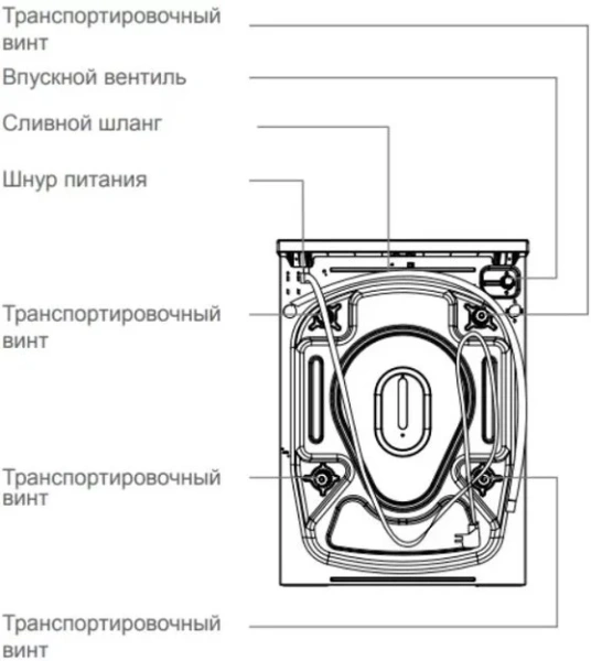 Стиральная машина Schaub Lorenz SLW MC6133 купить в Москве